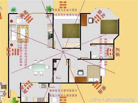 財位 風水|【2024最新】家裡財位怎麼看？居家風水大解密